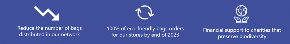 Lagardere Travel Retail - shopping bag strategy - PEPS